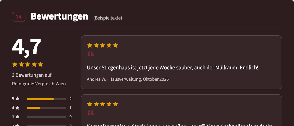 Bewertungsbereich mit Note, Sternverteilung, Google-Karte und Antwort der Firma